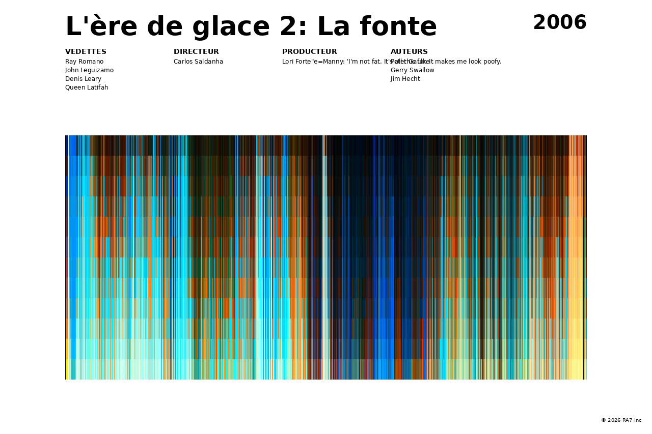 Aperçu de l’affiche pour L'ère de glace 2: La fonte